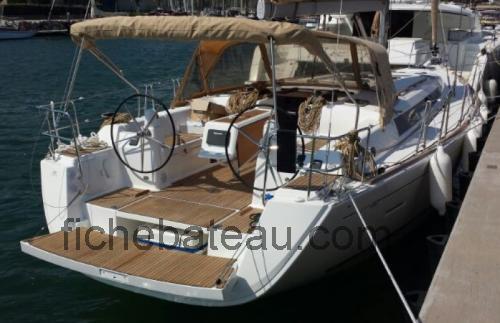 Dufour 450 avis et fiche technique 